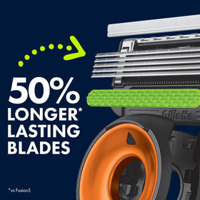 Gillette Labs NFL Bears Edition Shaving Razor side view