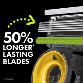 Gillette Labs NFL Steelers Edition Shaving Razor packaging
