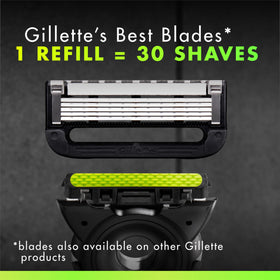 Gillette Labs razor blades and handle set