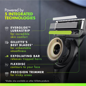 Gillette Labs razor with 2D FlexDisc technology