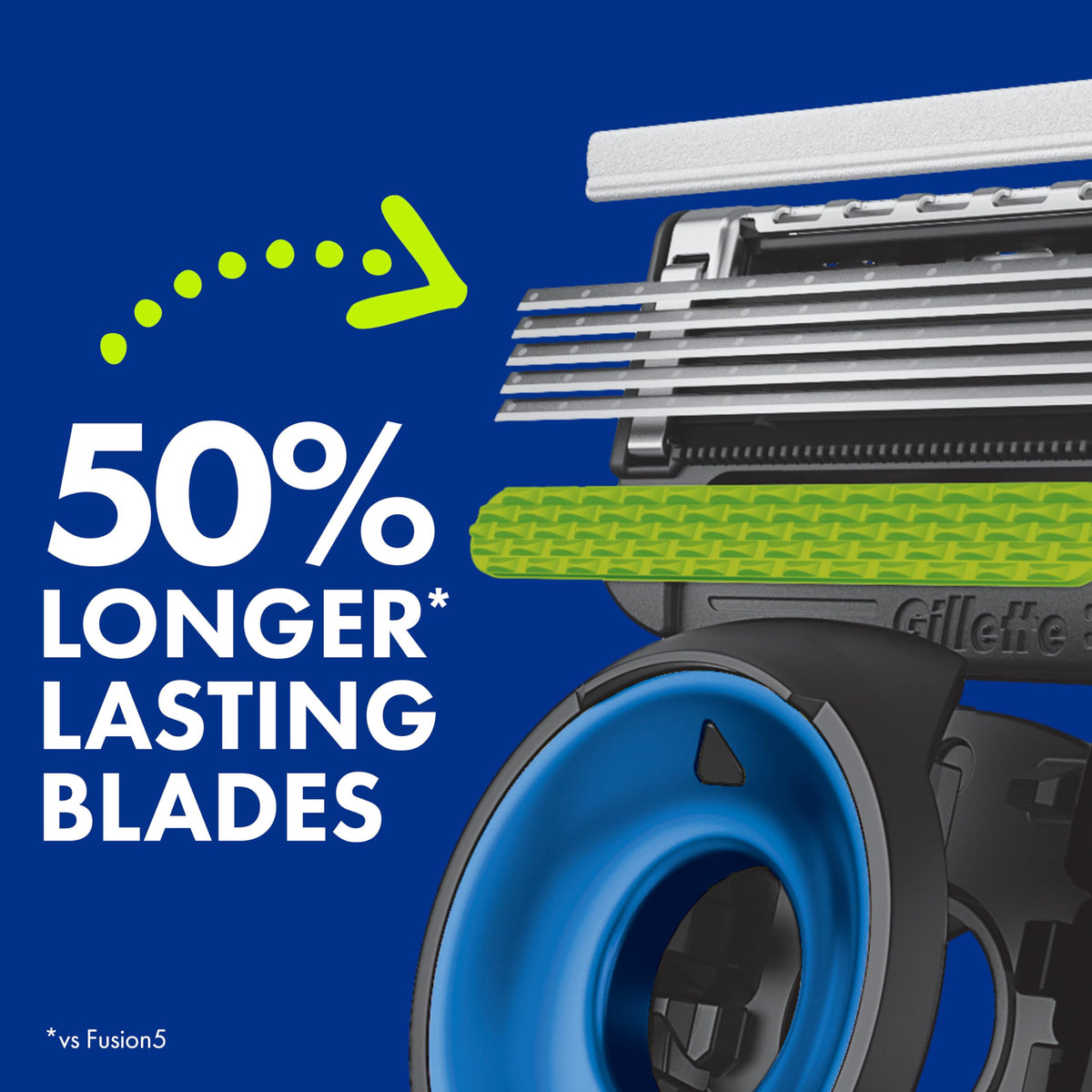 Gillette Labs Seahawks Edition Razor side view showing flex disc