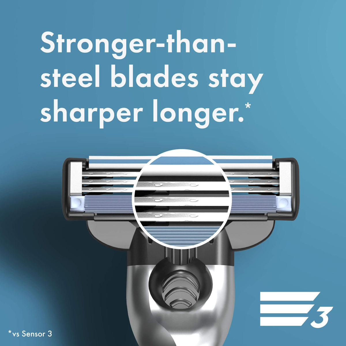 Gillette Mach 3 Razor Refils in grooming kit