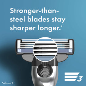 Gillette Mach 3 Razor Refils in grooming kit
