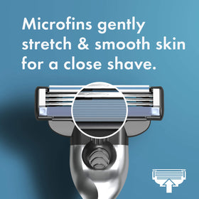 Gillette Mach 3 Razor Refils with razor handle
