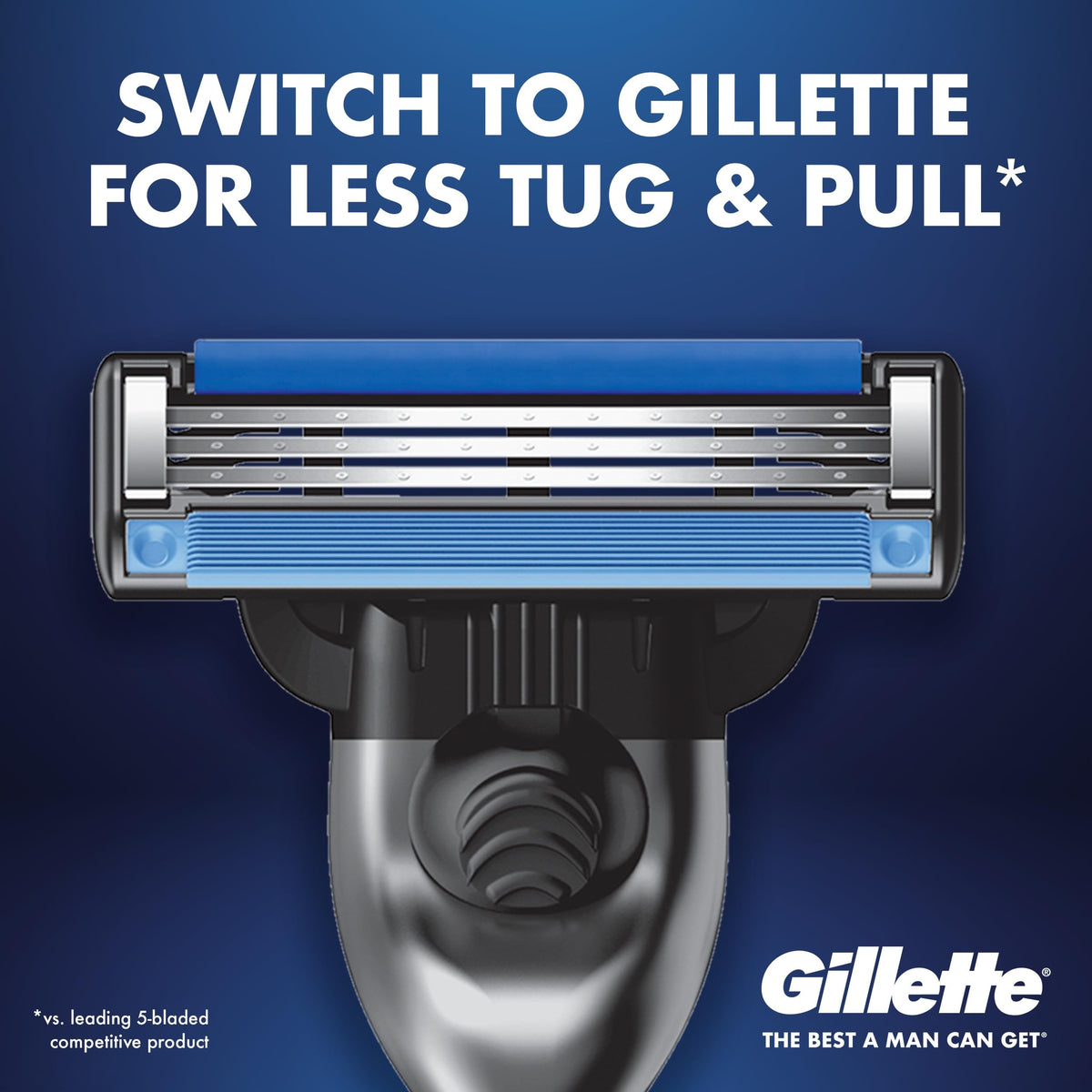 Gillette Mach3 Razor blade close-up showing 3 blades