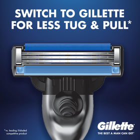 Gillette Mach3 Razor blade close-up showing 3 blades