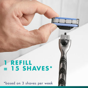 Gillette Mach3 Razor blade with soft micro fins