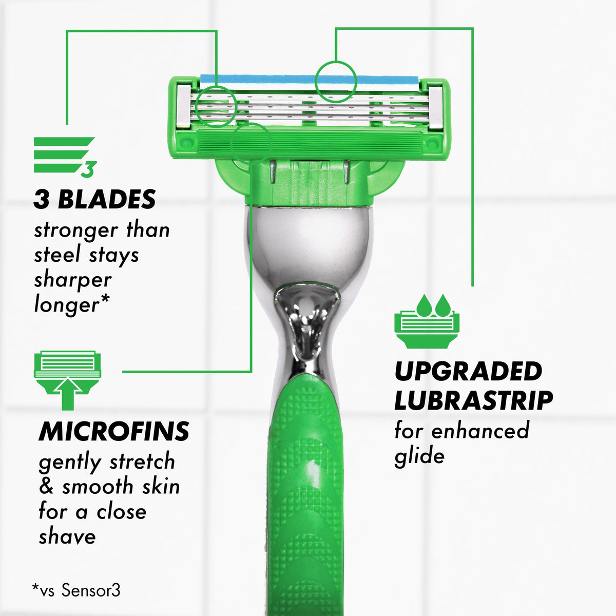 Gillette Mach3 Sensitive blade refills on a bathroom shelf