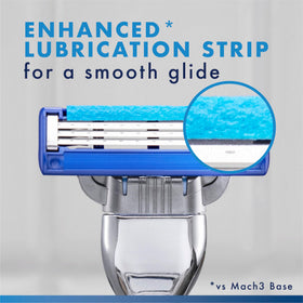 Gillette Mach3 Turbo razor blade showing pressure adjusting pivot feature