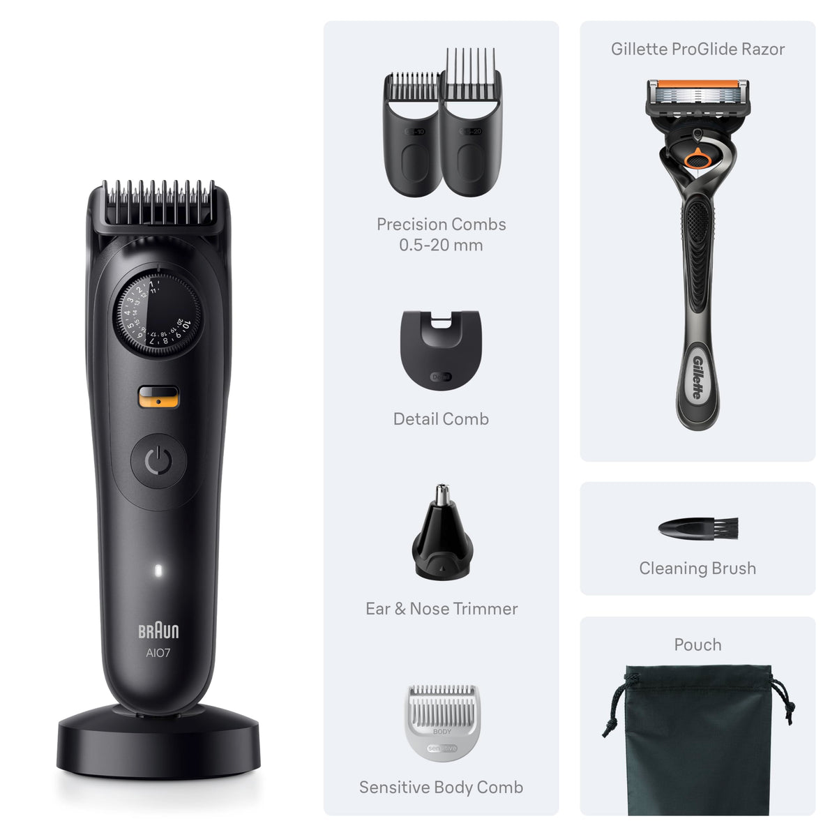 Gillette ProGlide Razor included with Braun Series 7 Trimmer