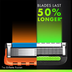 Gillette Razor Blade Shaving Refills on a bathroom counter