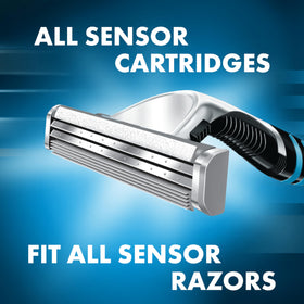 Gillette Sensor Excel razor blades self-adjusting feature demonstration