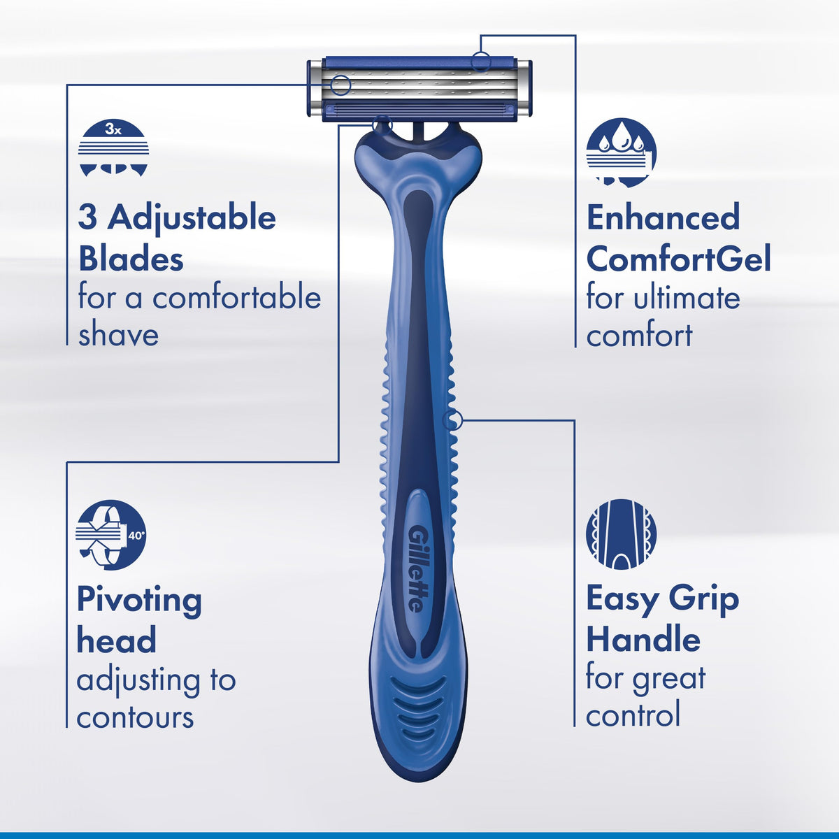 Gillette Sensor3 Disposable Razor showing 3 skin sensing blades