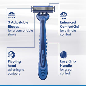 Gillette Sensor3 Disposable Razor showing 3 skin sensing blades