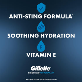 Gillette SkinShield Antiperspirant Deodorant side view showing clear gel texture