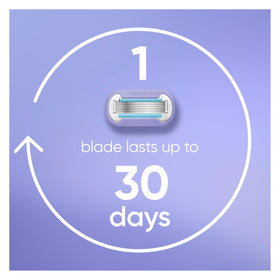Gillette Venus Deluxe Smooth Swirl razor blades with lubrication strip