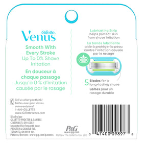 Gillette Venus Extra Smooth razor blades with a close-up of the blade coating