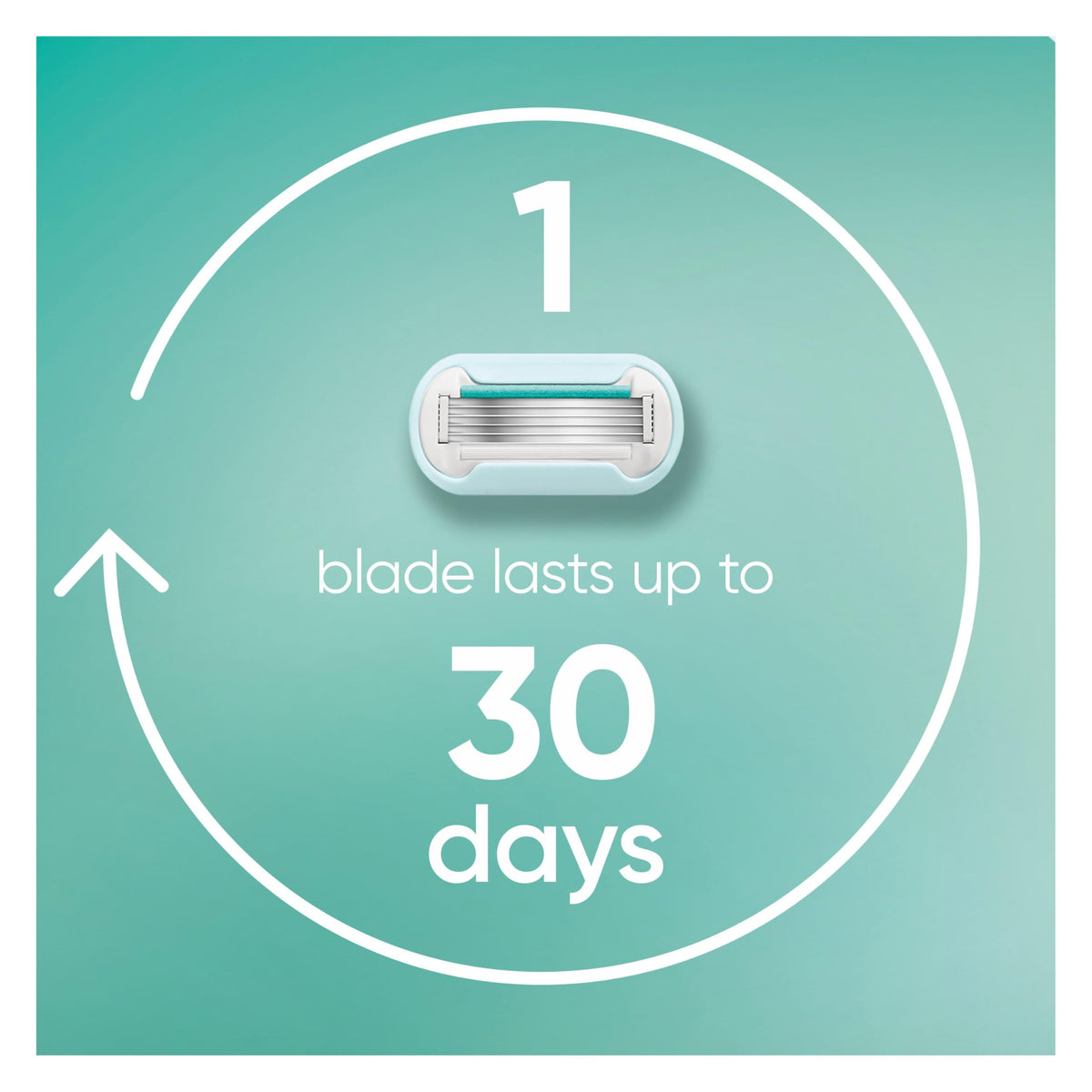 Gillette Venus Extra Smooth razor cartridge with lubrication strip