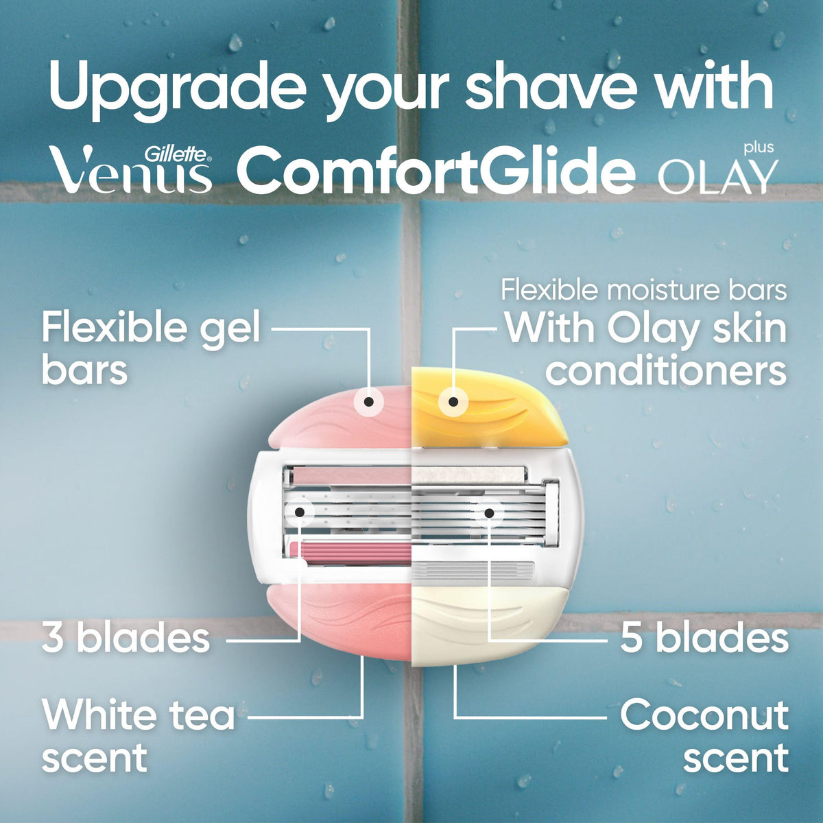 Gillette Venus razor blade refills with product details