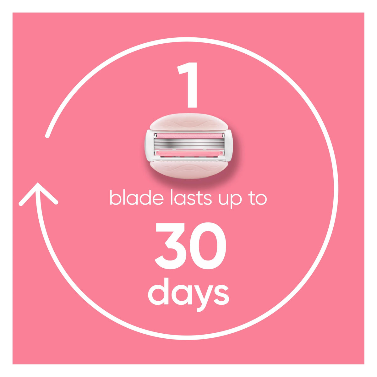 Gillette Venus razor blades showing moisture bars