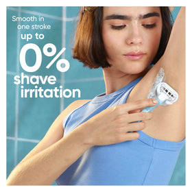 Gillette Venus razor blades with pivoting head feature