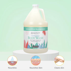 Ginger Lily Farms Eucalyptus Tranquility Nourishing Body Wash in shower dispenser