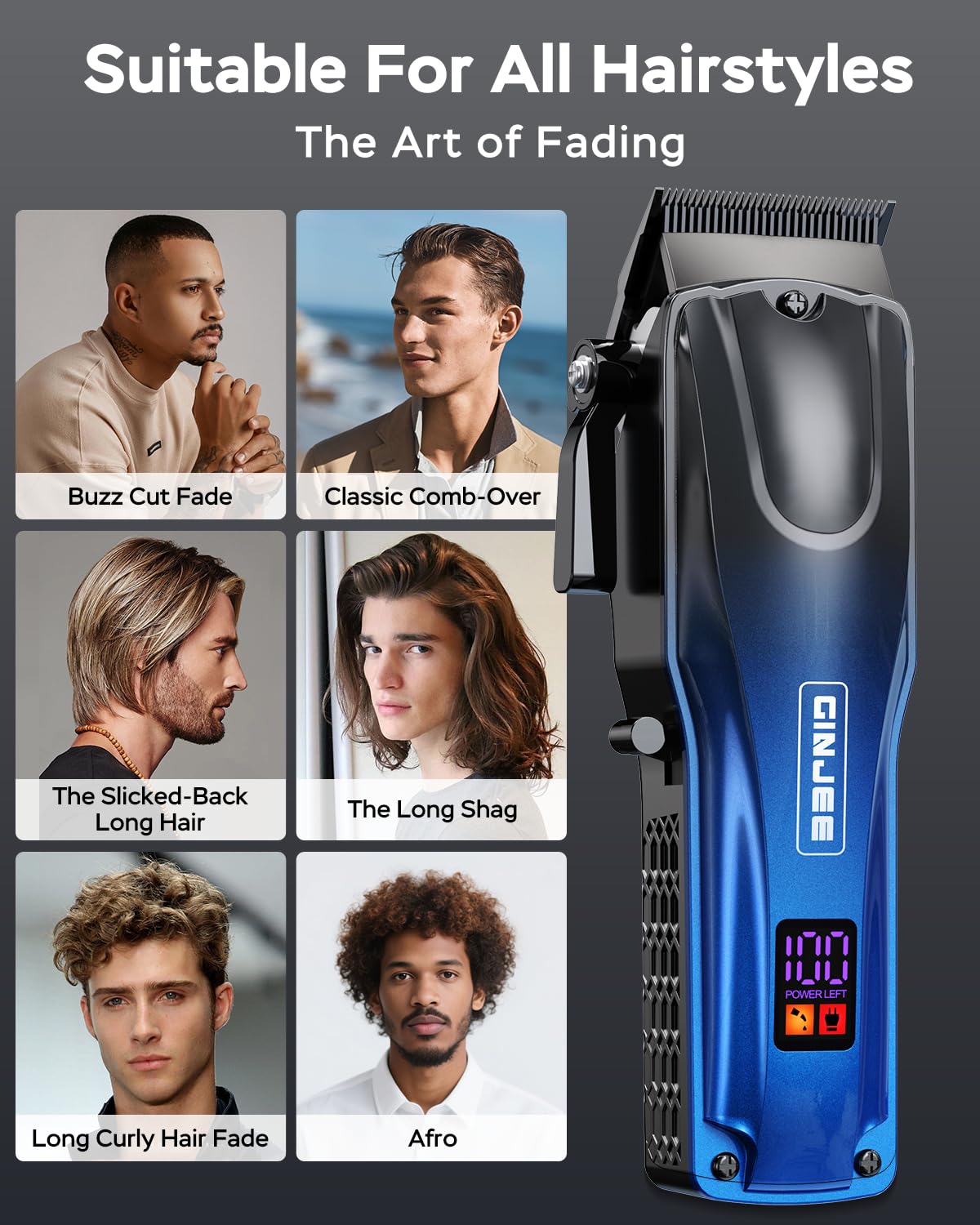GinJee grooming kit with guide combs