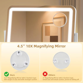 GioeDa Vanity Mirror displaying cool light setting