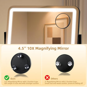 GioeDa Vanity Mirror with lights in a dressing room setting