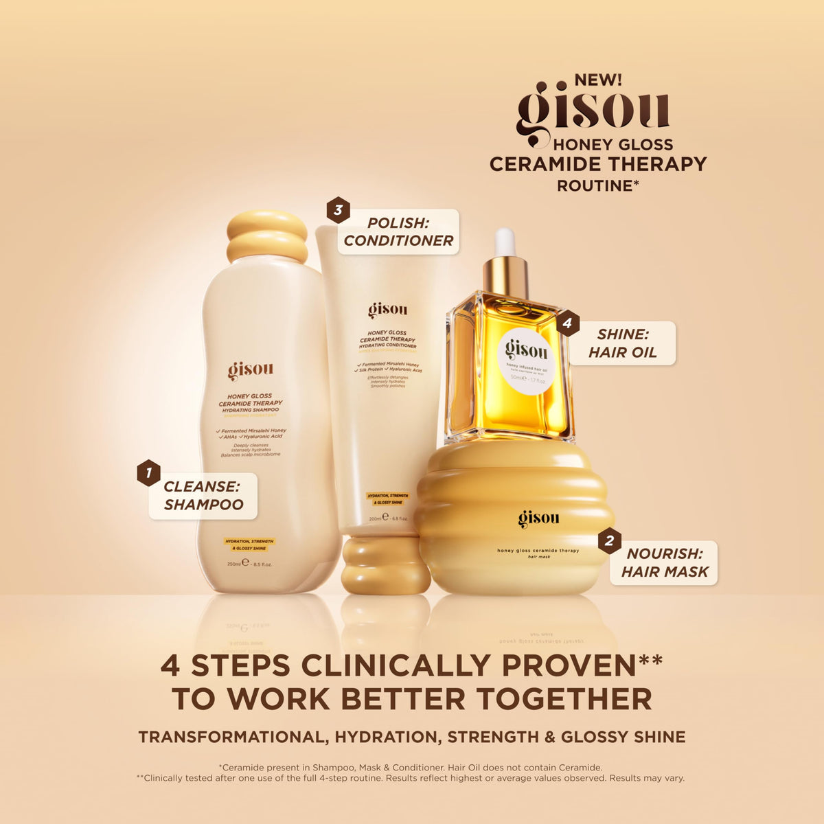 Gisou Honey Gloss Ceramide Therapy Hair Mask in bathroom setting