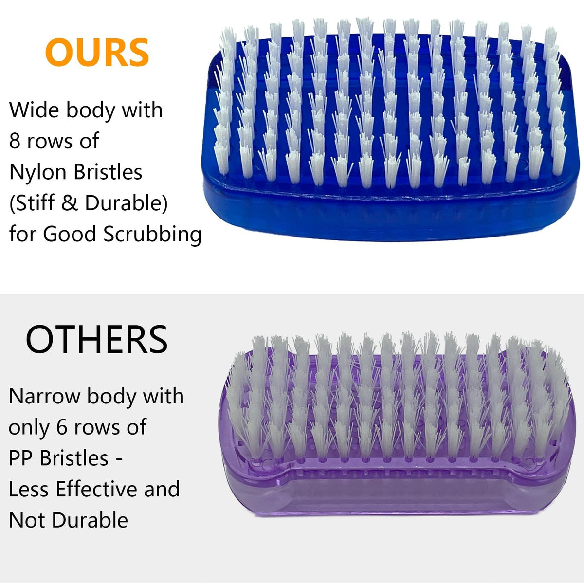GKETN Nail Brush black model with nylon bristles