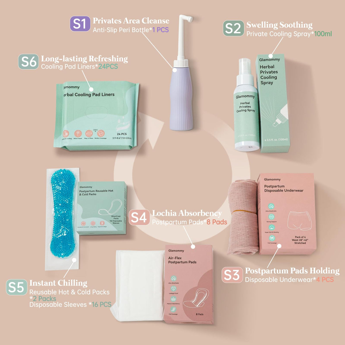 Glamommy peri bottle and soothing spray