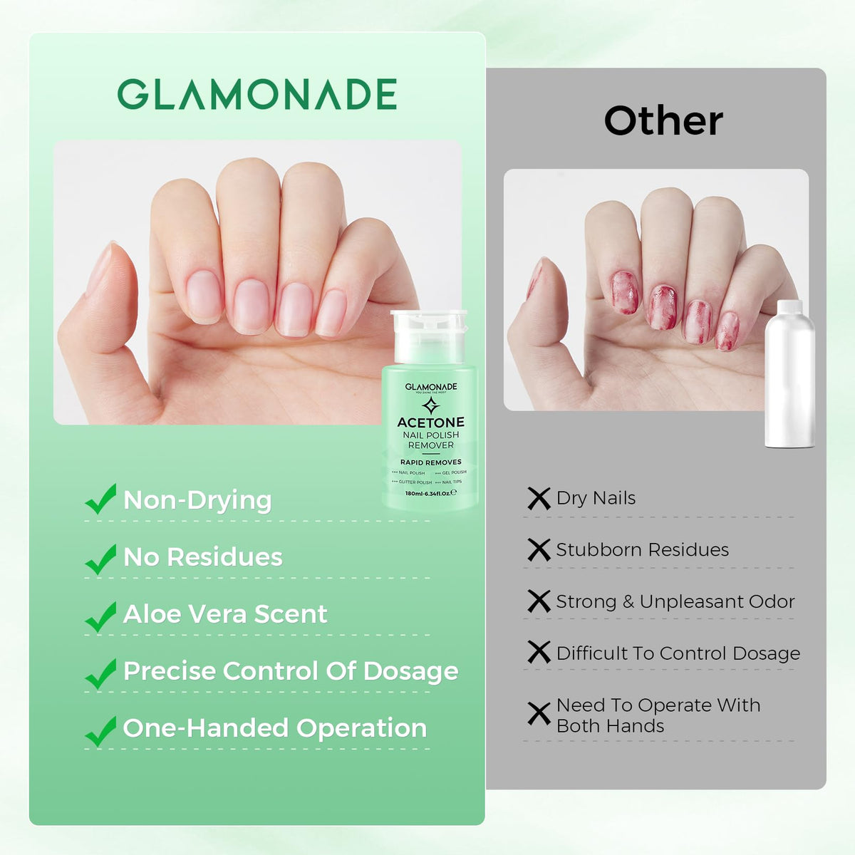 Glamonade Acetone Nail Polish Remover with cotton pads