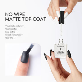 Glamonade Matte Top Coat Nail Polish back view showing ingredients