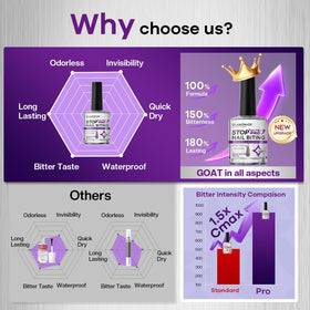 Glamonade Stop Nail Biting Polish application on nails