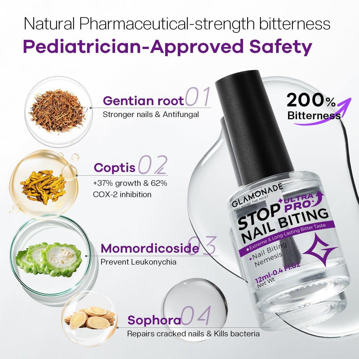 Glamonade Stop Nail Biting Polish showing water resistance