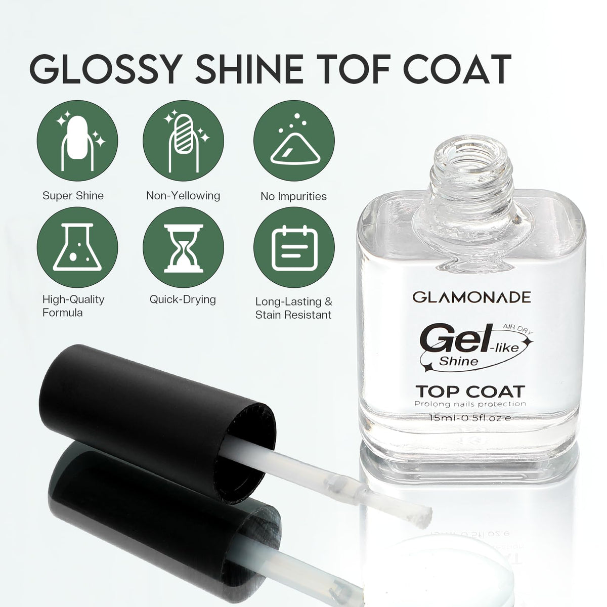 Glamonade Top Coat Nail Polish back view with ingredients