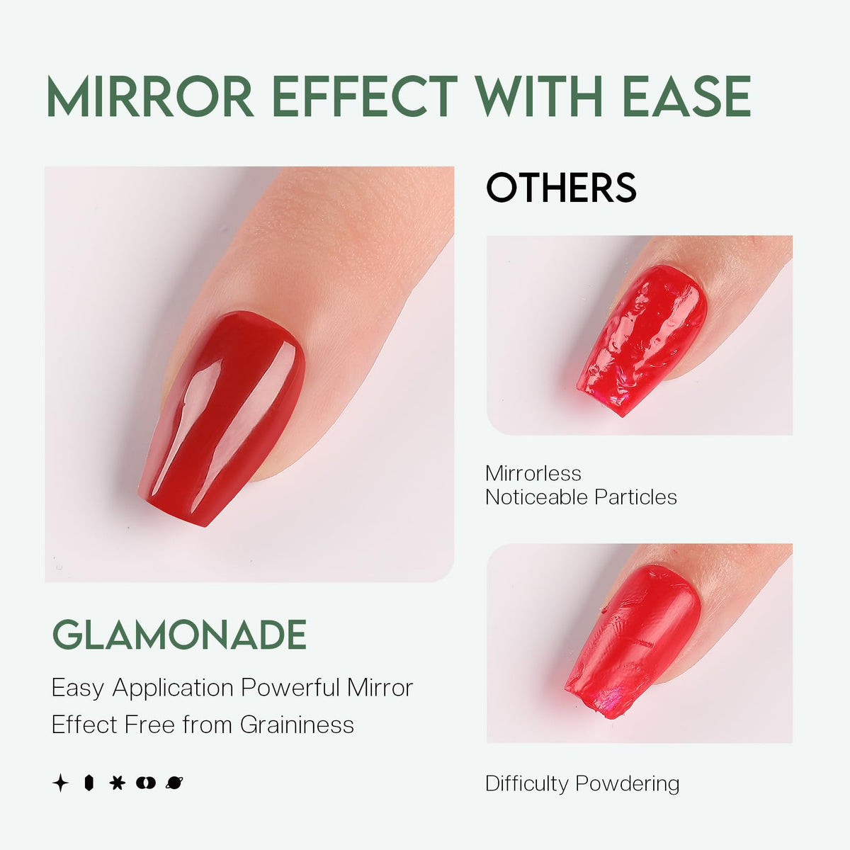 Glamonade Top Coat Nail Polish packaging side view