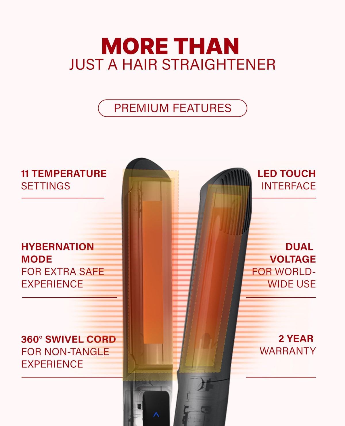GlamPalm GlamMuse straightener with heat settings displayed