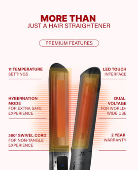 GlamPalm GlamMuse straightener with heat settings displayed