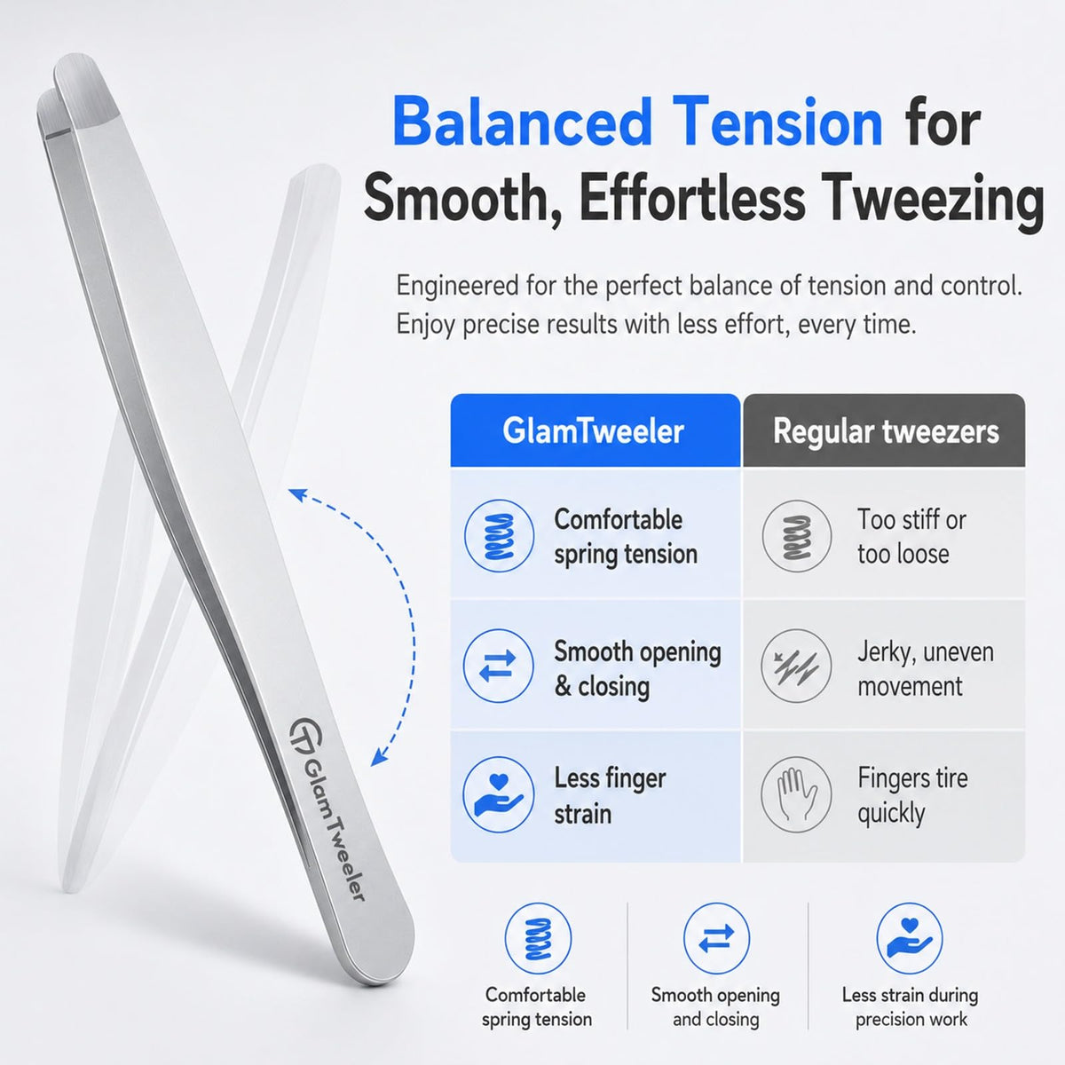 GlamTweeler tweezers side view showcasing comfort spring