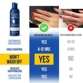Gloves In A Bottle lotion with ingredients list