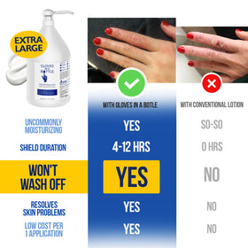 Gloves In A Bottle Shielding Lotion 1 Gallon Refill pump top
