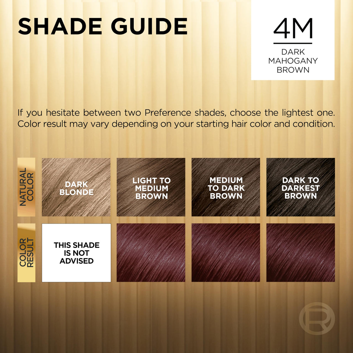 Gloves included in L'Oreal Paris Hair Colour Kit