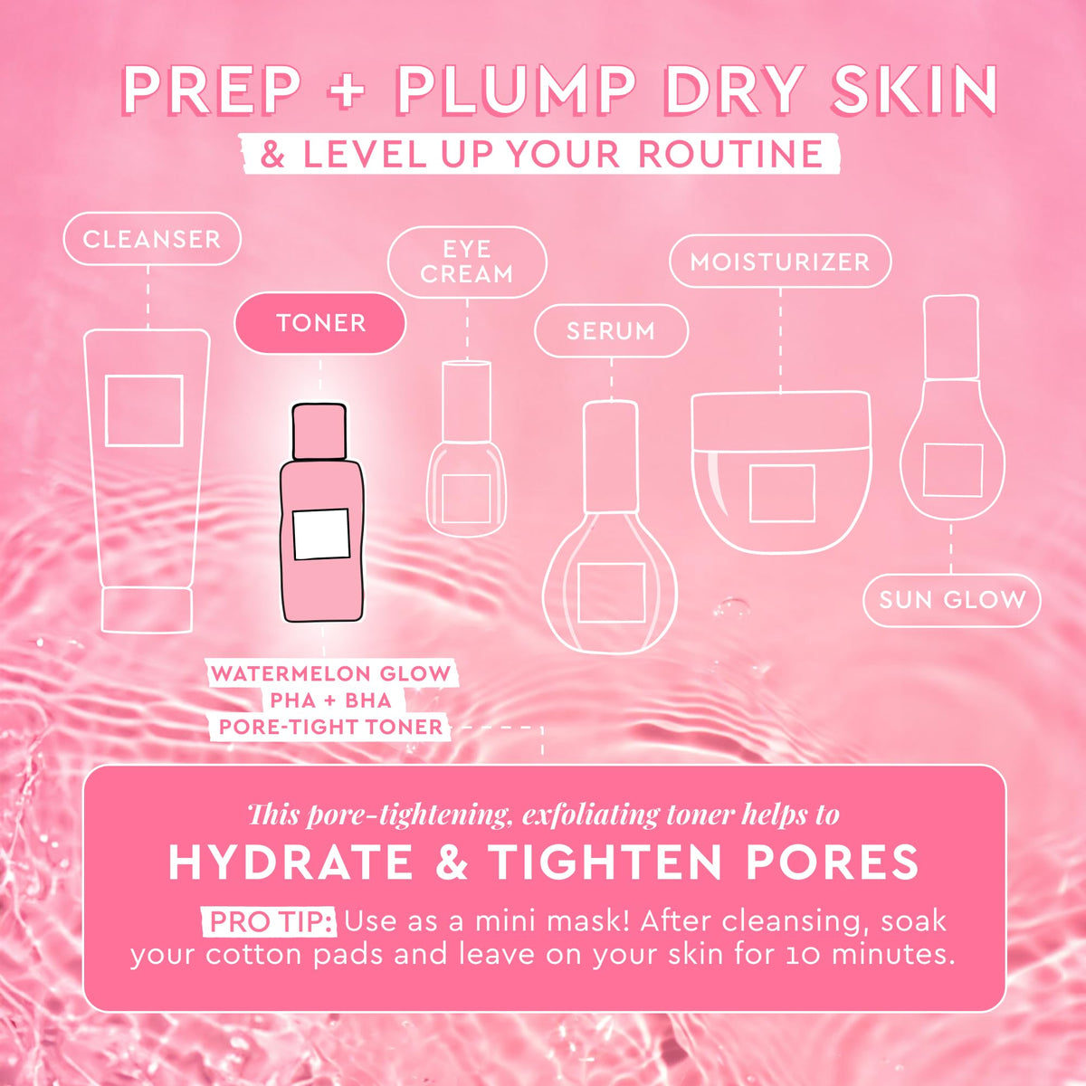 Glow Recipe Glass Skin Essential Kit packaging