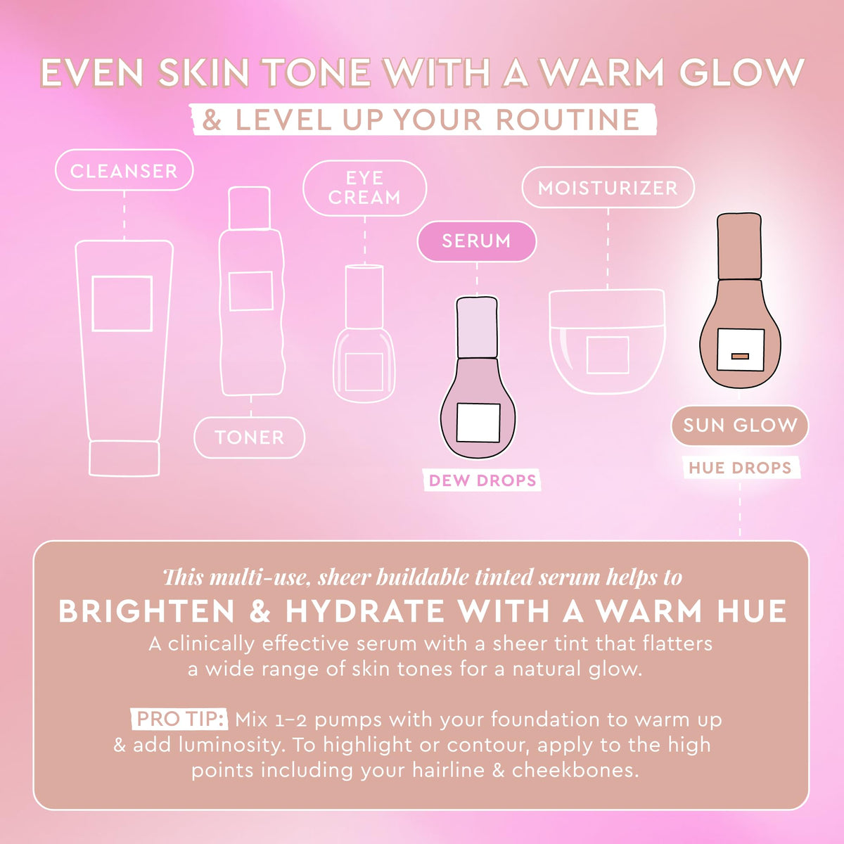 Glow Recipe Hue Drops Bronzing Drops 40ml application on face