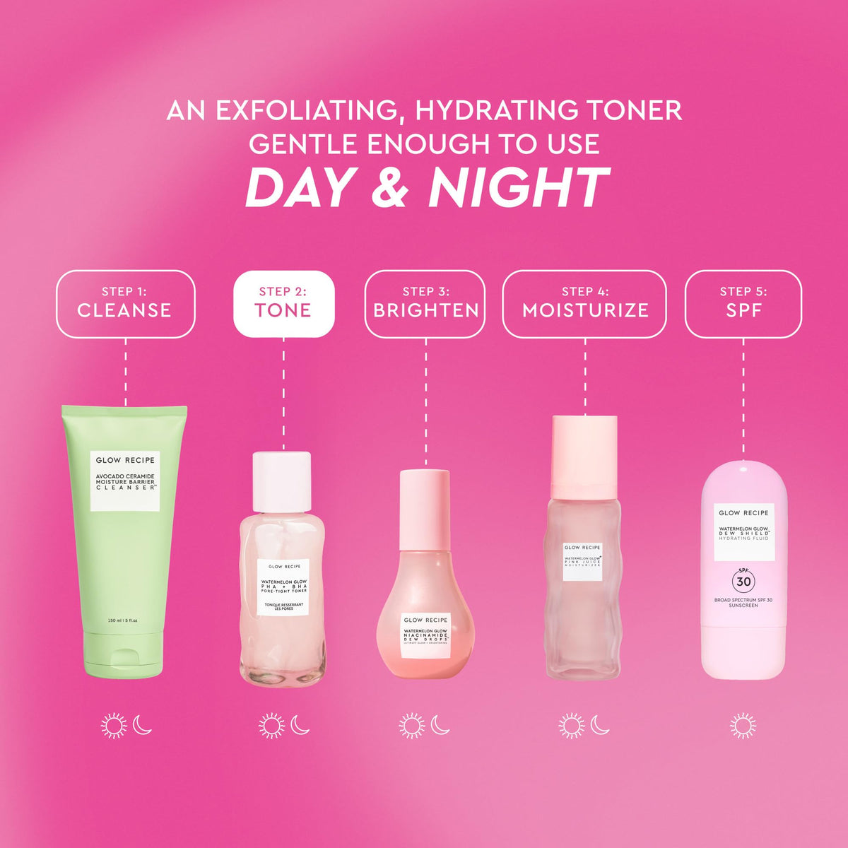 Glow Recipe PHA + BHA Face Toner 40ml with cotton pad