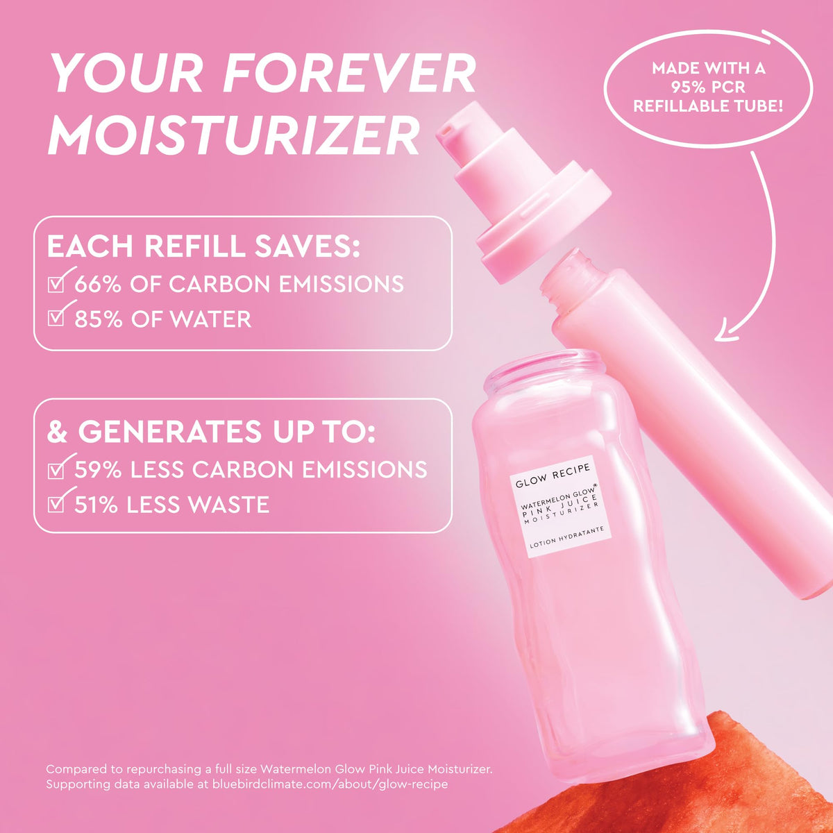 Glow Recipe Pink Juice Water Gel Moisturizer application on skin