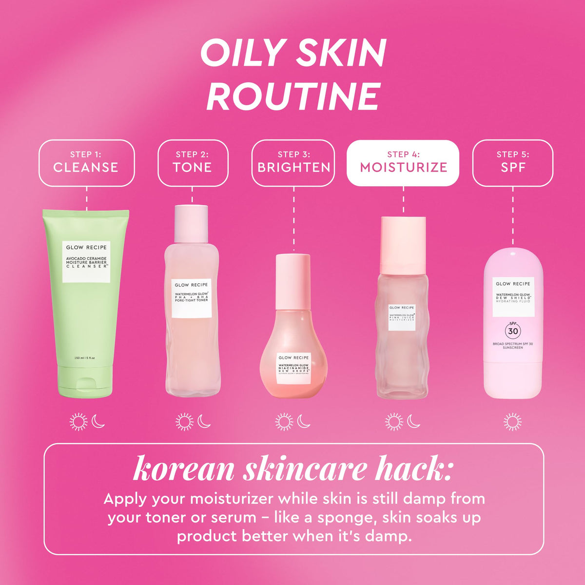 Glow Recipe Pink Juice Water Gel Moisturizer with ingredients
