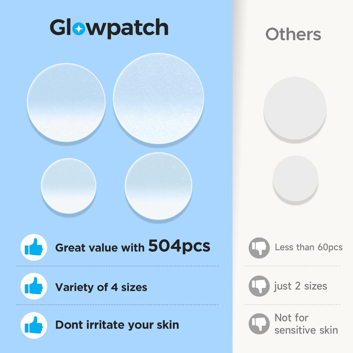Glowpatch Hydrocolloid Pimple Patches in a bathroom setting